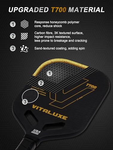 VITALUXE T700 Raw Carbon Fiber Pickleball Paddle, Edgeless 3K Textured Carbon Friction Surface, Thermoformed Raquette Pickleball with Aerodynamic Design used for tournament, Power & Control & Spin Max