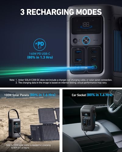 Anker SOLIX C200 DC Power Bank Station, 192Wh Portable Power Station, LiFePO4 Battery, 200W Solar Generator, for Outdoor Camping, Traveling, and Emergencies (No Wall Charger Included)