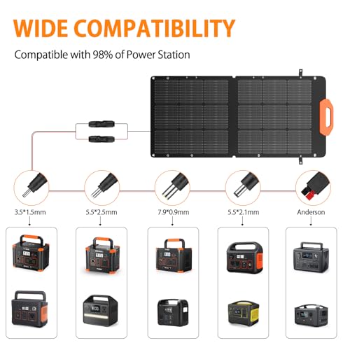 GRECELL Portable Solar Generator 500W with Solar Panel 100W, Portable Power Station 500W AC Outlet, Solar Panels 21.5V 5.5A for Home Use Outdoor Camping Backup Emergency