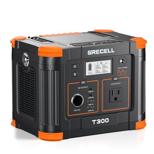 GRECELL 300W Portable Power Station 230.88Wh Solar Generator with USBC PD 60W, 110V Outlet Perfect for Camping, Outdoor Trips, Home Backup & Travel
