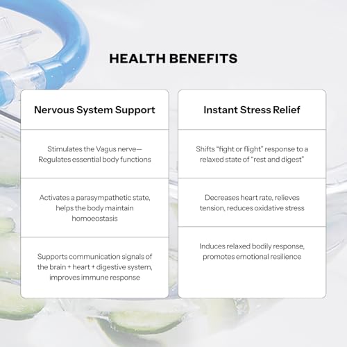 The FaceTub Cold Ice Bath, Premium Face Bowl For Ice, Face Tub Facial Cold Plunge to Support Skin Health & Relaxation, Facial Cold Plunge with Breathing Tubes, Combine Deep Breathing & Cold Plunge