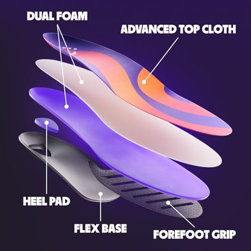 Move Game Day Performance Insoles - for Plantar Fasciitis, Arch Support, Basketball, Active Lifestyle, Running, and Athletics - Composite Heel and Reactive Stability (M 10-10.5 / WM 11.5-12)