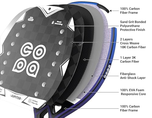 Beach Tennis Racket 18k Carbon Fiber with Padded Bag Copa Jupiter EVA Memory Foam Core, Sand Grit Finish Beach Tennis Paddle ITF Regulation Balls Included.