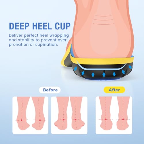 BestHalo Heavy Duty Plantar Fasciitis Insoles - 220+ lbs High Arch Support Orthotic Inserts for Pain Relief, Flat Feet, Heel Pain, Work Boots (Blue, Men 9-10.5 | Women 10-11.5)