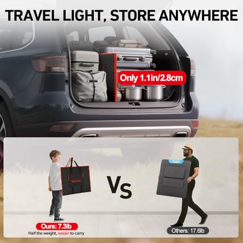 DOKIO 150W Portable Foldable Solar Panel Kit, Compact 21x20in Design 7.3lb with Standalone Controller and USB, Monocrystalline Charger for 12V Batteries, Power Stations, RV Camping Emergency Use