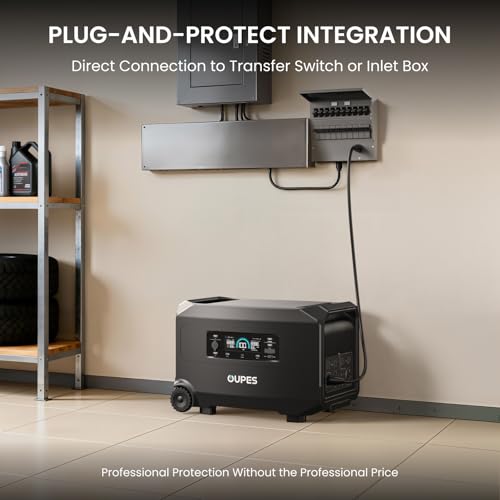 OUPES Guardian 6000 Solar Generator Kit: 4608Wh Power Station with 6000W Output (7200W Boost), 120V/240V Dual Voltage, 2x240W Solar Panels for Off-Grid Home Backup & Emergency Power