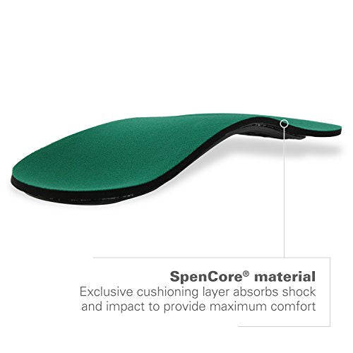 Spenco Rx Orthotic Arch Support 3/4 Length Shoe Insoles Women's 7-8.5/Men's 6-7.5