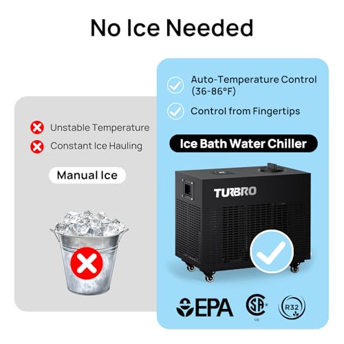 TURBRO 1 HP 9,300BTU, Cold Plunge Chiller, Smart Ice Bath Water Chiller with Schedule Timer, Dual Filters and Ozone Generator, Wheels, Handles, Insulated Pipes, for Athlete Recovery and Therapy, F85