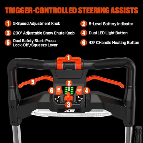 SENIX 60V 21" Auger-propelled Cordless Snow Blower, Steel Auger, 3500W Brushless Motor, Heated Handle,13" Depth, 45FT Throw Distance, LED Lights, 16000mAh Batteries & Dual Port Charger,1200lbs/min