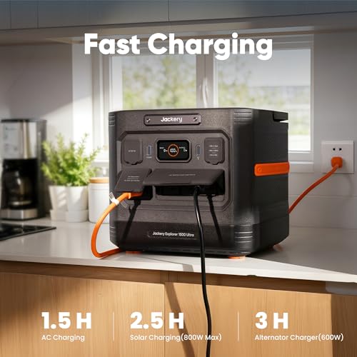 Jackery Explorer 1500 Ultra Portable Power Station, 1536Wh LiFePO4 Battery,1800W AC Output (3600W Peak), IP65 Waterproof, 1.5H Recharge, Solar Generator for Off-Grid & Emergency (Solar Panel Optional)