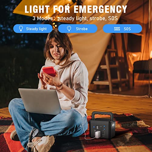 200W Portable Power Station, Powkey 120Wh/33,000mAh Power Bank with AC Outlet, 110V 6 Outputs Solar Generator External Battery Pack with LED Light for Home Use and Outdoor Camping