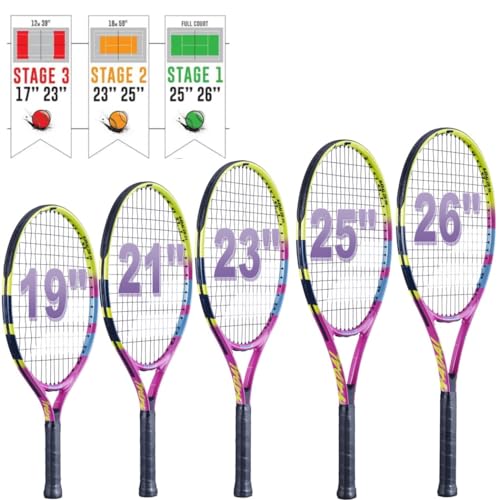 Babolat Nadal Junior 19 Inch (Rafa 2nd Edition) Tennis Racquet