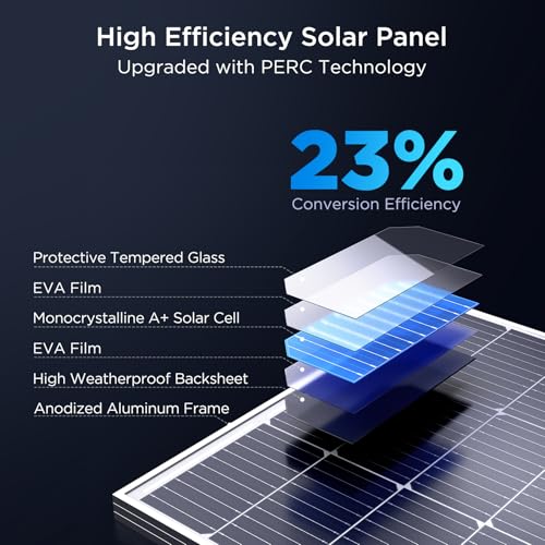 Callsun 400W Solar Panel, 4 Pcs 100 Watt Solar Panel with High-Output Design,High Efficiency Monocrystalline PV Module for for 12V/24V/48V System,RV,Home,Rooftop,Farm,Off-Grid Cabin,Emergency Backup