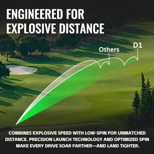 Honma 2024 D1 Distance Golf Balls,Extra Soft Feel with Long Distance,High Speed Core with Low Spin Design,Low Compression Golfballs Perfect for Men,Women Beginners,White,1 Dozen