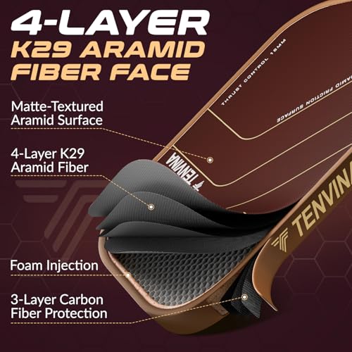 TENVINA Pickle Ball Paddle, 2025 POWERNOVA PRO K29 Aramid and Carbon Textured Fiber Pickleball Paddle, Thermoformed Pickleball Paddle with Larger Sweet Spot, Ultimate Spin and Control for Athlete