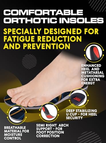 CRUVHEAL Work Orthotic Insoles - Anti Fatigue Medium Arch Support Shoe Insert Men Women - Plantar Fasciitis Flat Feet - Relieve Foot Pain - Work Boot Insoles Standing All Day (XL, Blue)
