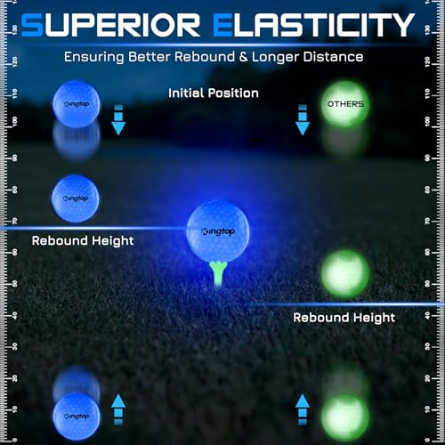 KINGTOP Classic Glow in The Dark Golf Balls with 10-Minute Reset Timer, Super Bright Light Up LED Golf Balls - with Glowing Tees and Storage Bag - Novelty Night Golfing Gift for Men and Women