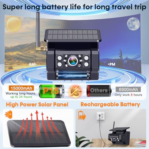 Magnetic Solar Wireless Backup Camera: 7" Portable 1 Min Easy Install Scratch-Proof No Delay Backup Camera for Truck Rechargeable HD 1080P for Pickup Trailer Small RV Camper Pemacom P15