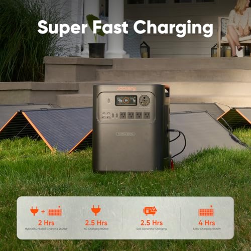 Jackery HomePower 3600 Plus Portable Power Station with 2x 200W Solar Panels, 3600W AC Output, 3584Wh LFP Solar Generator, Expandable up to 21kWh, Essential Home Backup for Home Use, Emergencies, RV