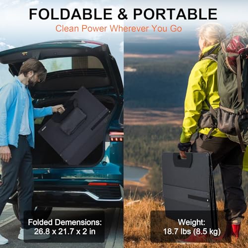 200 Watt Portable Solar Panel for Power Station, Foldable Solar Panel Solar Charger IP65 Waterproof, 200W Solar Panel Power Backup w/3 Kickstands MC4 Cable for Camping RV Blackout Off Grid Outdoor