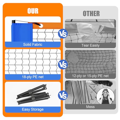 Hotnueout 5FT Small Mini Pickleball Net - Quick Setup Indoor/Outdoor Portable Practice Net, Net Small Equipment Training Net