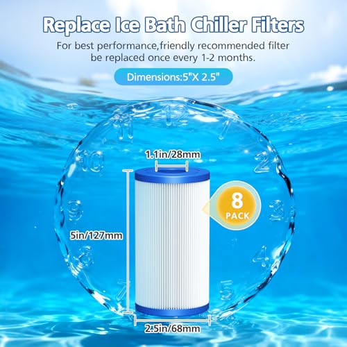 8 PACK 20 Micron 5" x 2.5" Water Filter Replacement Cartridge Compatible with Most Cold Plunge System, Ice Bath, Ice Pod, Water Chiller, Under-Sink Filters