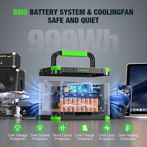 Portable Power Station 1000W (Peak 2000W), 999Wh Solar Generator, 110V Pure Sine Wave AC Outlet with PD 60W USB-C Fast Charging, Outdoor Camping RV Van Home Backup Off-Grid Living