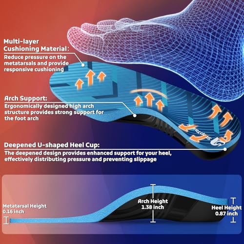 StepTastic 240+ LBS Heavy Duty Support Insoles for Men Women, Orthotic Insert for Plantar Fasciitis, Flat Feet, High Arch Support, Shock Absorbing, Cuttable, 1 Pair(Blue,M11.0-12.5/W12.0-13.5)