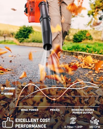 Relxxon Gas Leaf Blower 26cc Handheld, Powerful 2-Cycle Engine, 180 MPH 380 CFM, Lightweight Quick-Start for Lawn Care, Yard Debris & Light Snow (RX1869)