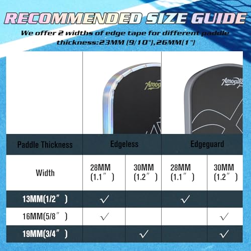 Amoswiz Pickleball Edge Guard Tape, Laser Silver Pickleball Protection Tapes 3 Pcs, 30MM Width Extra Long & Thickness, No Wrinkling Edge Guard for 13MM & 16MM & 20MM Thicknesse Paddles