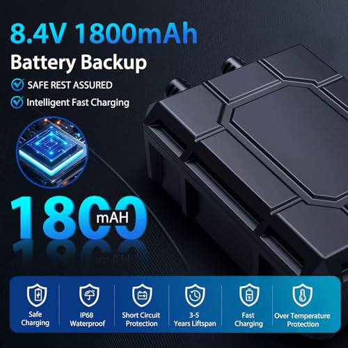 POPOSOAP 1800mAh Battery Backup for Solar Fountain Pump, 7.4V-8.4V Battery Backup for 6W/6.5W/8W Solar Water Fountain Pump Kit(Not Included Solar Fountain)