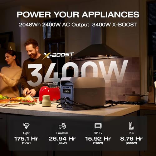 EF ECOFLOW Portable Power Station DELTA 3 MAX with 220W Solar Panel, 3400W X-Boost Output, Ultra-Fast 0-80% Charging in 1.13 Hr, Home Backup & RV Camping