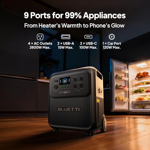 BLUETTI Elite 400 Solar Generator with 2×200W Solar Panels Included (Ship Separately), 3840Wh LFP Batttery Backup with 2600W AC Outlets (3900W Power Lifting) for Home Backup, Outage, RV Life, Camping