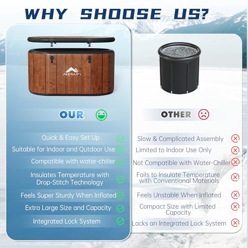 MERAPI XL 170 Gal Cold Plunge Tub with Cushion, Upgraded Ice Bath Tub for Athletes - Water Chiller Compatible - Inflatable Ice Bath at Home Recovery