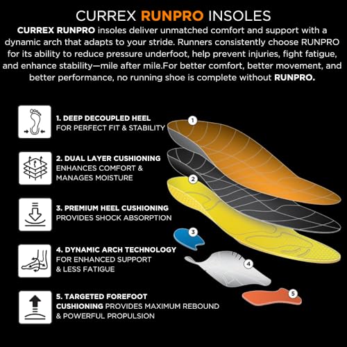 CURREX RunPro Insoles for Running Shoes, Arch Support Inserts to Help Reduce Fatigue, Prevent Injuries, Boost Performance for Men & Women (Medium Arch, Size Large)