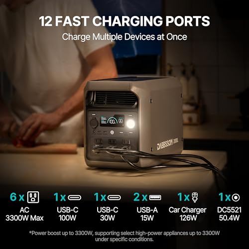 DABBSSON 2048Wh Portable Power Station, Safe Semi-Solid LiFePO4, 3300W Power Boost, 2200W AC Output ×6, 41lb,Compact & Lightweight, 1.3X Runtime, 2000L Solar Generator for Camping/Home/RV