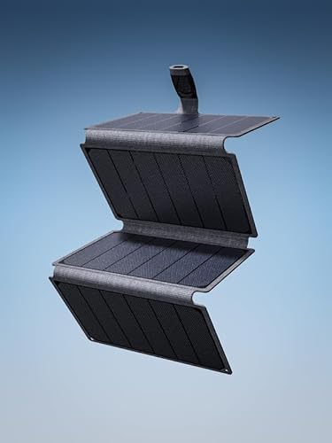Gendome Portable Solar Panel 36W
