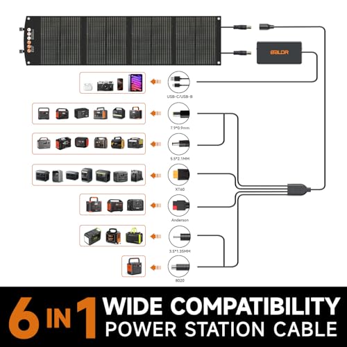 BALDR 120W Portable Solar Panel for Jackery/ECOFLOW/Flashfish/ROCKPALS Power Station Generator, Foldable Solar Cell Charger with USB Ports & PD Output for Camping, Off Grid Living. Black