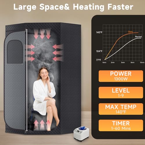 Fulove Steam Sauna Box, Portable Sauna for Home with 3L Steamer, Remote Control, Folding Chair and Mat,Indoor Sauna Tent for Weight Loss and Detox