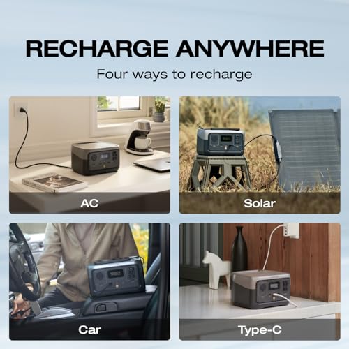 EF ECOFLOW Portable Power Station RIVER 2, 256Wh LiFePO4 Battery/ 1 Hour Fast Charging, 2 Up to 600W AC Outlets, Solar Generator (Solar Panel Optional) for Outdoor Camping/RVs/Home Use