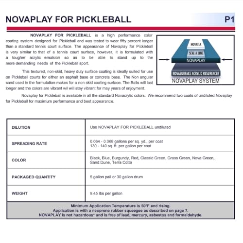 Do It Tennis Pickleball Court Build Package w Court Preparation Materials, Pickleball Court Equipment (Green Posts) & Blue Inbound + Sand Dune Outbound Paint