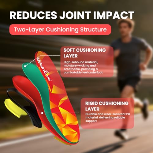 Welnove Sports Insoles for Plantar Fasciitis: Running Insoles to Prevent Injuries & Boost Performance – Shock-Absorbing Triple-Cushion Design for Marathon, Basketball, Pickleball & Hiking, XL