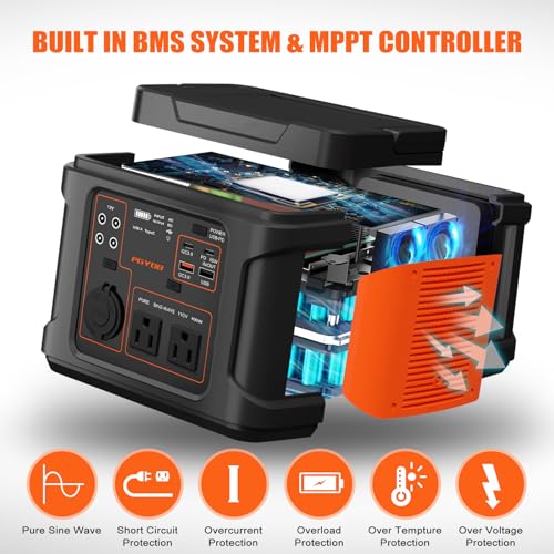 PGYOB 400W Portable Power Station, 296Wh Outdoor Solar Generator Backup Ternary Battery Pure Sine Wave Power Pack with AC/DC Outlet, PD 65W USB-C Outlet for Home, Camping, RV, Blackout, CPAP