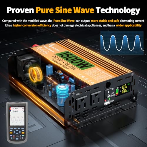 1500 Watt Inverter 12V DC to 110V/120V AC, Pure Sine Wave Inverter for Truck/RV/Home/Solar/Off-Grid, Surge 3000W Pure Sine Power with 2 AC Sockets, 5V 3.4A USB, Digital Display, Remote Controller