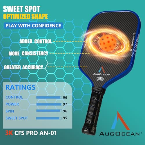 Pickleball Paddles Set of 2,Carbon Pickleball Paddle Set Pro,3K Raw Carbon Fiber Surface with High Grit and Spin,T700SC Carbon Fiber Pickle Ball Rackets 16 MM,USAPA Approved (Pink-Blue 2PCS),2 Covers