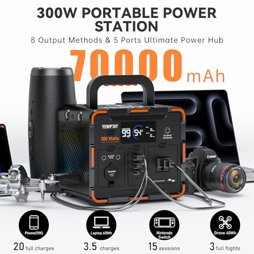 300W Portable Power Station, Solar Generator 259Wh, 70,000mAh LiFePO4 Battery with 65W USB-C PD&Pure Sine Wave AC, Solar Charging for Camping,Home Backup,Emergency Power(SOS Light & LCD Display)