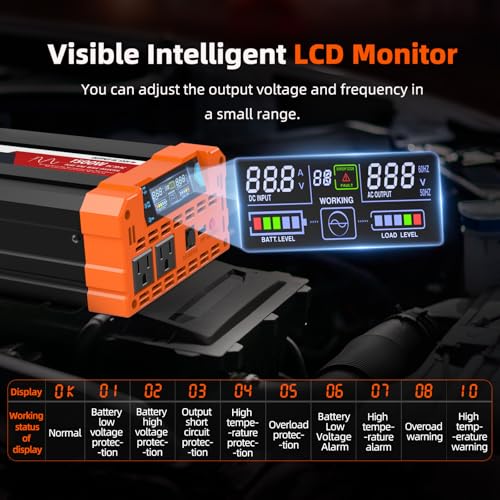 BELTTT 1500W Pure Sine Wave Inverter 12V to 120V AC, Car Power Inverter 12V to 110V Converter for RV, Truck, Solar, Off-Grid with Dual AC Socket, 5V 2.1A USB, Surge 3000W, Smart LCD Display