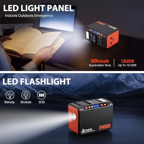 Takki 88.8Wh Portable Power Station Lithium Battery Small Generator Power Bank with 110V AC Outlet Battery Backup for Camping Home Use Emergency(Solar Panel Optional)