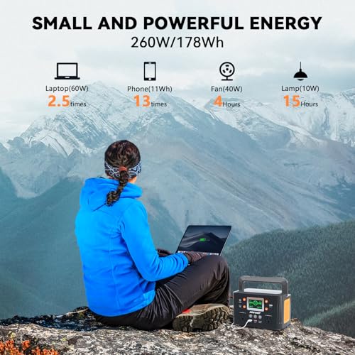 HOWEASY Portable Power Station,260W(500W peak) Solar Generator with PD 65W,110V Pure Sine Wave AC Outlet, 48000mAh Backup Lithium Battery for Outdoor Camping Travel Home Emergency