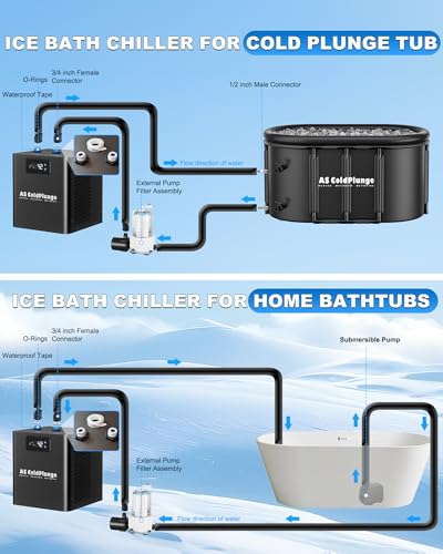AS ColdPlunge Ice Bath Chiller & Cold Plunge Tub Kit, 1/3HP Cold Plunge Chiller with External Pump & Filter, XXL 148Gal Upgraded Ice Pod, Cold Plunge Tub with Water Chiller for Cold Therapy Recovery